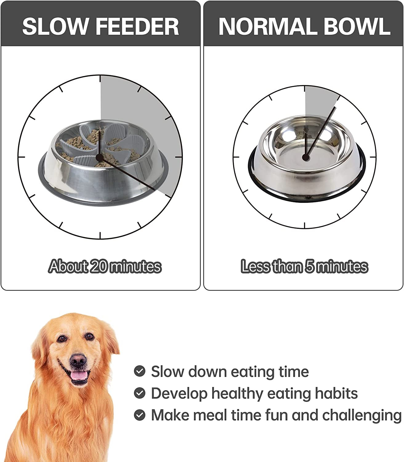 Slow Feeder Dog Bowls Insert, Cuttable Dog Slow Feeder with Suctions, Slow Eating Feeder Insert for Large Small Breed, Medium Size Dogs, Anti-Gulping Cat Slow Feeder Grey