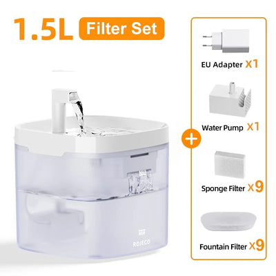 ROJECO Smart Cat Water Fountain Automatic Pet Water Dispenser