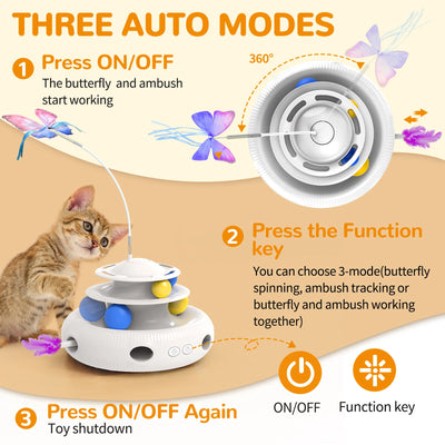 Chargeable Cat Laser Interactive Indoor Cat Puzzle Pet Toys Automatic