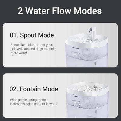 ROJECO Smart Cat Water Fountain Automatic Pet Water Dispenser