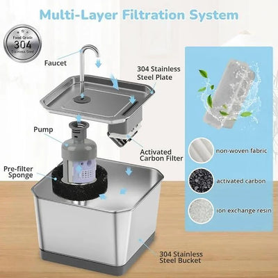 Stainless Steel Water Fountain For Cat
