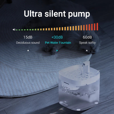 ROJECO Smart Cat Water Fountain Automatic Pet Water Dispenser