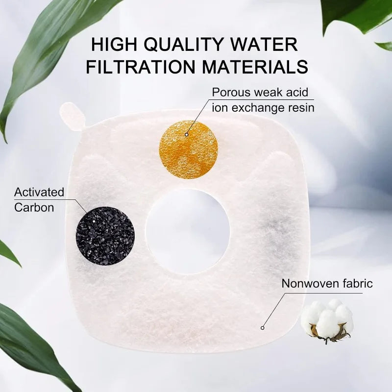 24/32Pcs Pet Fountain Filters Replacement Compatible 95Oz/2.8L Dog Water Fountain, Cat Water Fountain Filters (12+12)