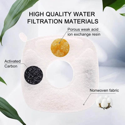 24/32Pcs Pet Fountain Filters Replacement Compatible 95Oz/2.8L Dog Water Fountain, Cat Water Fountain Filters (12+12) - thunderthump