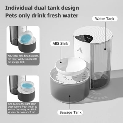 3L Wireless Automatic Pet Water Fountain Rechargeable
