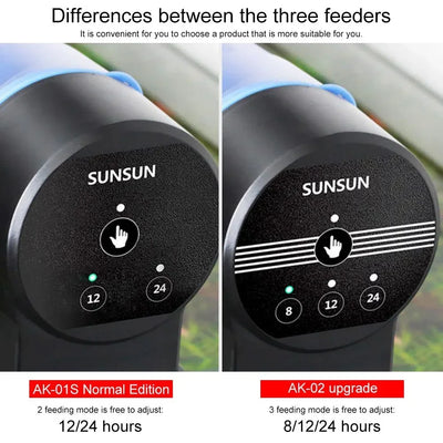 Automatic Feeder Goldfish Dispenser