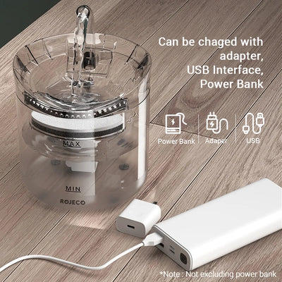 ROJECO Cat Water Fountain Automatic Pet Water Dispenser