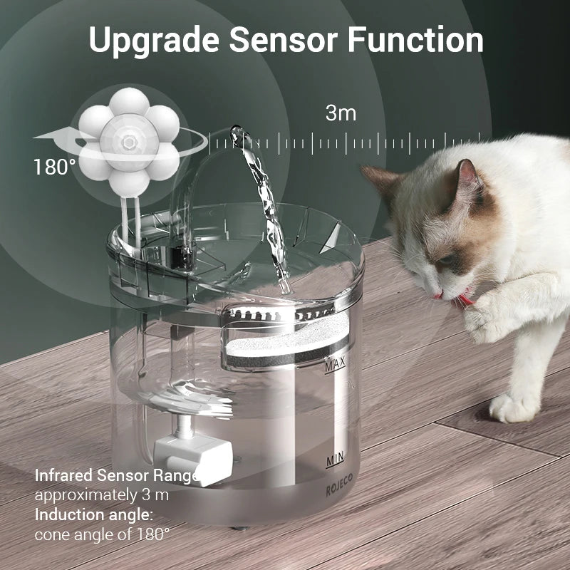 ROJECO Cat Water Fountain Automatic Pet Water Dispenser